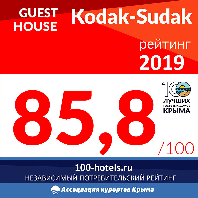 100 лучших гостевых домов Крыма Кодак
